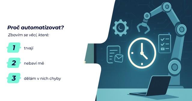 DIGI dovednosti: Úvod do Power Automate (Webinář 30. 10. 2025)