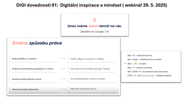 UPOL Digitální inspirace a mindset